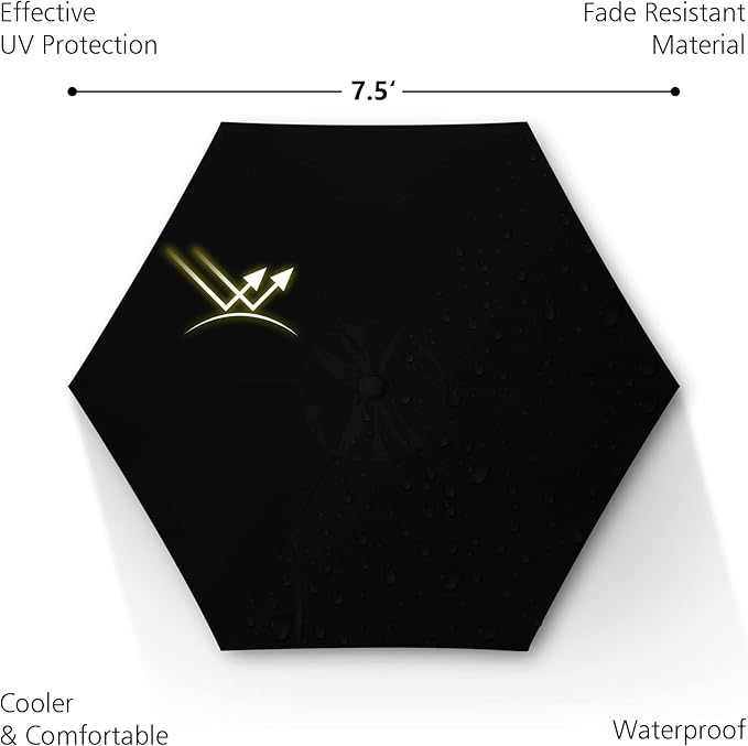 7.5Ft/9Ft Patio Umbrella, UV Protect Pool Umbrella with Heavy Duty Pole,Outdoor Umbrella with Push Botton Tilt & Crank