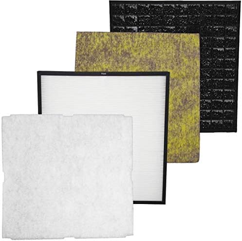Filter-Monster - Germ Defense Air Filter Replacement Kit - Replacement Compatible with Rabbit Air MinusA2 Air Purifier