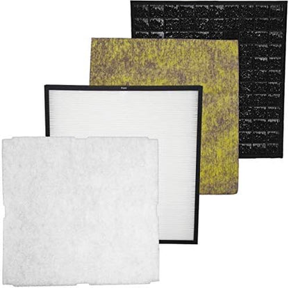 Filter-Monster - Germ Defense Air Filter Replacement Kit - Replacement Compatible with Rabbit Air MinusA2 Air Purifier