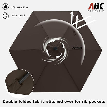 ABCCANOPY 7.5FT OutdoorPatio Umbrella, UV Protection Table Umbrella w/Crank for Easy Set Up, Suitable for Garden, Lawn, Deck & Backyard (Coffee)