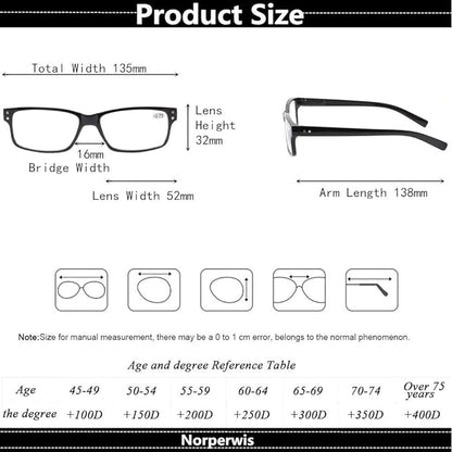 NORPERWIS Reading Glasses 5 Pairs Quality Readers Spring Hinge Glasses for Reading for Men and Women (5 Pack Black, 0.75)