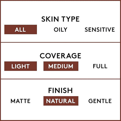 COVERGIRL Clean Liquid Foundation, Deep Golden 170, Shelf of 2