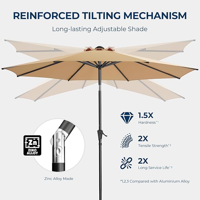 9ft Outdoor Patio Umbrella - Market Table Pool Deck Umbrella UPF50+ UV Protection with Push Button Tilt, Crank and 8 Sturdy Ribs (Beige, No base)