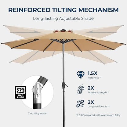 9ft Outdoor Patio Umbrella - Market Table Pool Deck Umbrella UPF50+ UV Protection with Push Button Tilt, Crank and 8 Sturdy Ribs (Beige, No base)