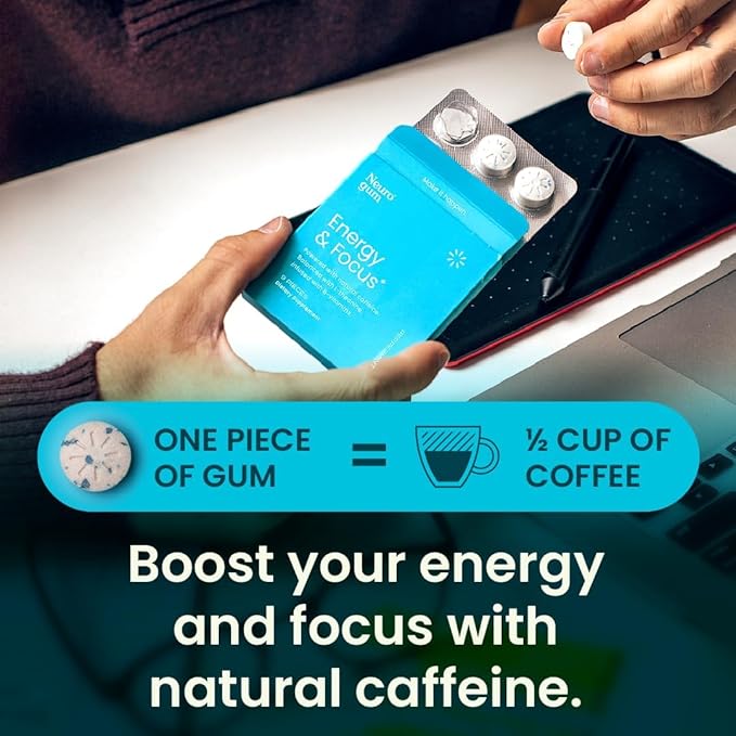 NeuroGum Energy Caffeine Gum (54 Pieces) - Sugar Free with L-theanine + Caffeine + Vitamin B12 & B6 - Nootropic Energy & Focus Supplement for Women & Men - Peppermint Flavor (Packaging May Vary)