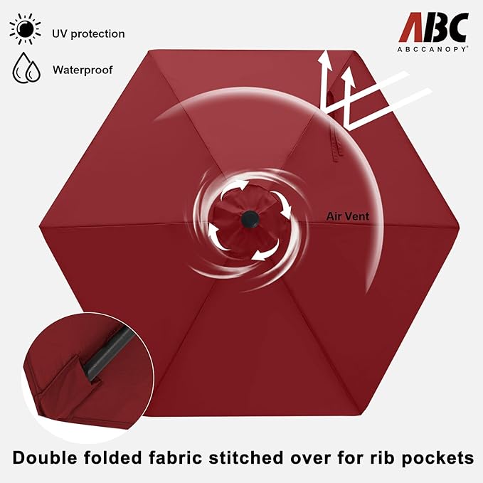 ABCCANOPY 7.5FT OutdoorPatio Umbrella, UV Protection Table Umbrella w/Crank for Easy Set Up, Suitable for Garden, Lawn, Deck & Backyard (Burgundy)