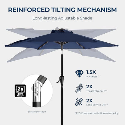 7.5ft Outdoor Patio Umbrella - Market Table Pool Deck Umbrella UPF50+ UV Protection with Push Button Tilt, Crank and 6 Sturdy Ribs (Navy Blue, No base)