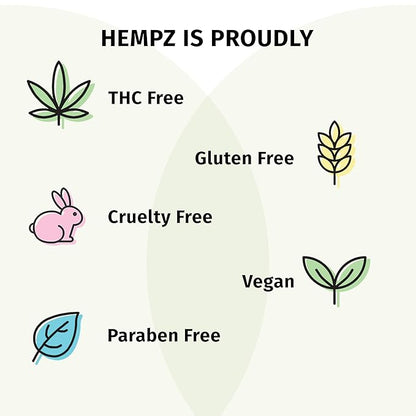 Hempz Body Moisturizer, Rosemary & Mint 17 Oz – Hydrating Lotion Rich with Minerals, Vitamin C, & Hempseed Oil to Nourish & Repair Extremely Dry or Sensitive Skin, for Women & Men