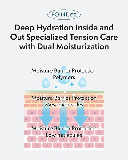 FOREST Phyton Hydra Cica Serum Pad 70ea, Moisturizing faical pad, anti wrinkle, soft facial pad, clean beauty, korean skin care