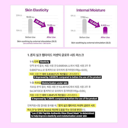 Silk Peptide Authentic Glow Sheet Mask, firming and lifting for dry skin, Korean glass skin and instant glow, and tightening, pore shrink, rejuvenate, easy & quick, Korean skincare, 10 sheets/0.7 oz