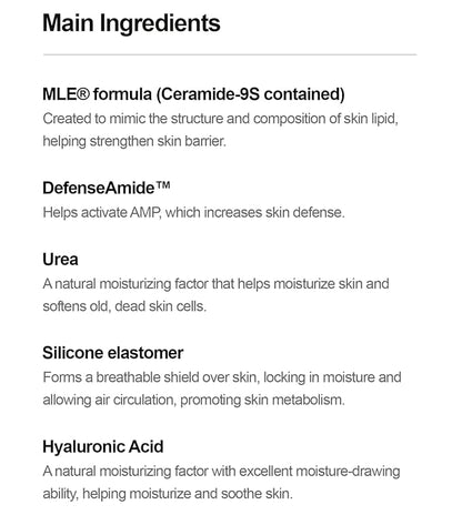 ZEROID | Richenic Cream with Urea 5% | Intensive Skin Care for Dry & Disordered Skin | Korean Face Moisturizer | Skin Lotion for Barrier Repair | Korean Dermocosmetic Skincare | 2 fl oz (60ml)