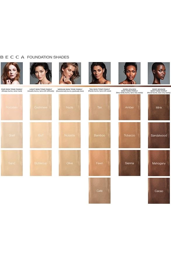 BECCA Skin Love Weightless Blur Foundation 1.23oz / 1.23oz