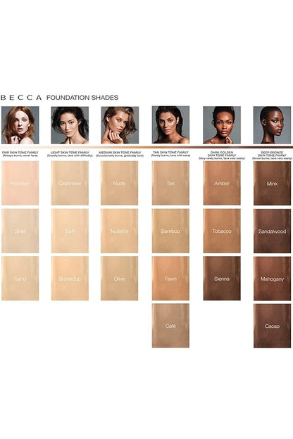 BECCA Skin Love Weightless Blur Foundation 1.23oz / 1.23oz