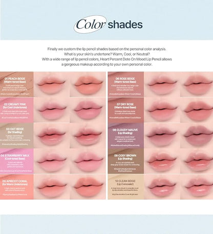 Heart Percent Dote On Mood Lip Liner Pencil, Long-Lasting Creamy Lip Crayon Smooth Lipliner Retractable Lipstick Overlip Line Color 0.8g, #01. Peach Beige
