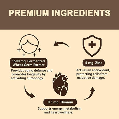 Spermidine Supplement 15 MG - 99% Purity, High Absorption, 1500 mg Fermented Wheat Germ Extract with Zinc & Thiamin, Spermidine for Men & Women - Cellular Renewal, Aging Defense, Energy, 60 Softgels