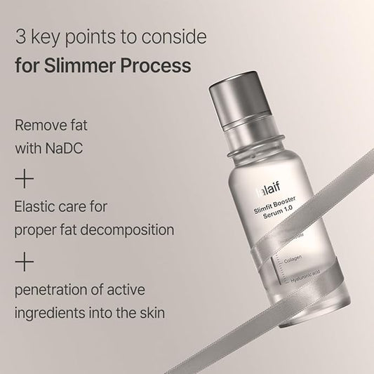 Slimfit Booster Serum l 3-Nano Lipolytic Serum for Puffy Face, Double-Chin with Deoxycholate, Hyaluronic acid, Collagen l Sculpting & Contouring Korean Skin Care (50ml/1.69 fl.oz)