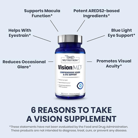 1MD Nutrition VisionMD Eye Vitamin CARMIS - with OptiLut Lutein & Zeaxanthin | Supports Vision Health, Everyday Eye Strain, & Occasional Dry Eye | 60 Softgels (2-Pack)