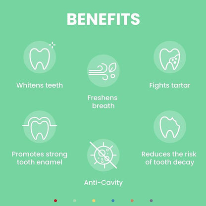 Kids Toothpaste with Daily Multivitamins B3, B5, B6, D, E, Xylitol, Calcium, Fluoride Free, Fresh Breath, Fights Tarter, Anti-Cavity, Safe to Swallow, 4.1oz, Bubble Gum Flavor