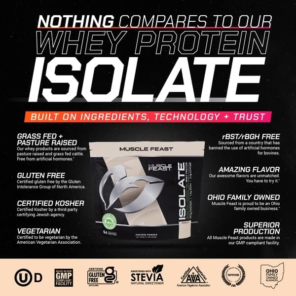 Muscle Feast Grass-Fed Whey Protein Isolate, All Natural Hormone Free Pasture Raised, Vanilla, 5lb (94 Servings)