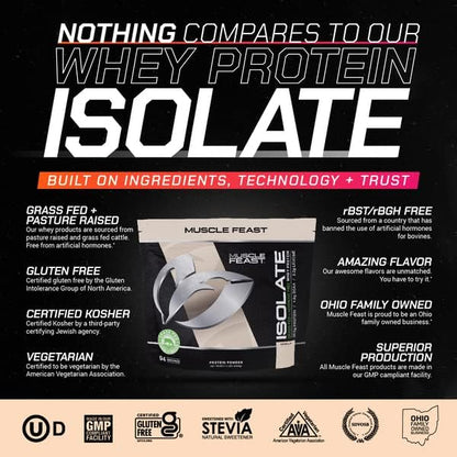 Muscle Feast Grass-Fed Whey Protein Isolate, All Natural Hormone Free Pasture Raised, Vanilla, 5lb (94 Servings)