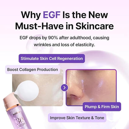 MENOKIN 30 Seconds Quick Bubble Mask [REPAIR] - [EGF Liposome] in Micro-bubbles for Skin Restoration, Hypoallergenic Bubble Capsule for Deep Repair, Korean Skin Care Essential, 70 Uses, 3.21 fl.oz