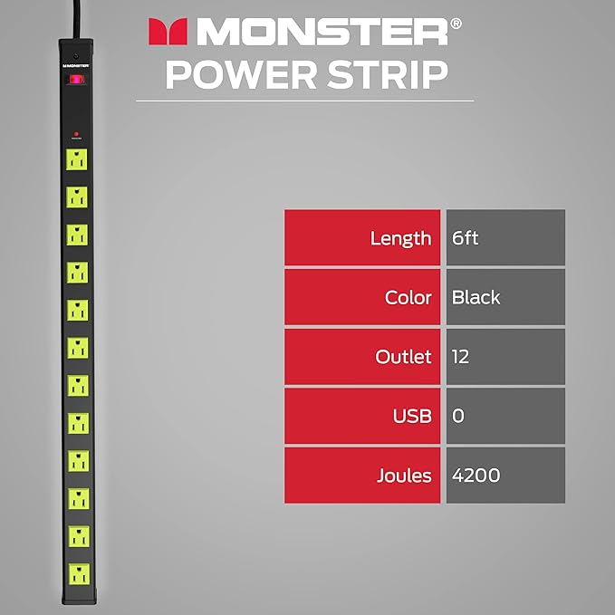 Monster Workshop Heavy-Duty Garage Power Strip Surge Protector - Mountable Heavy-Duty Wide-Spaced 12 Grounded AC Outlets with 6ft Plug Chord- 4200 Joules - ETL Listed