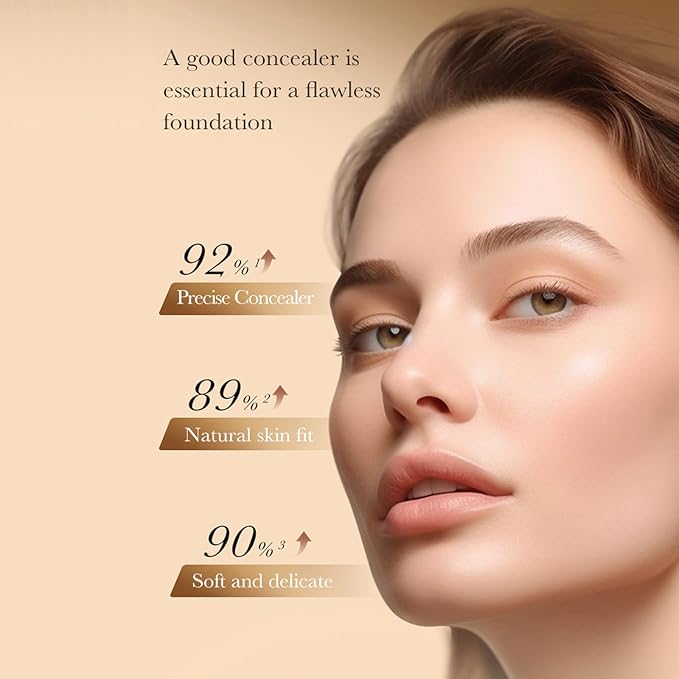 Full Coverage Concealer Palette Tri-Color Correcting Cream Foundation