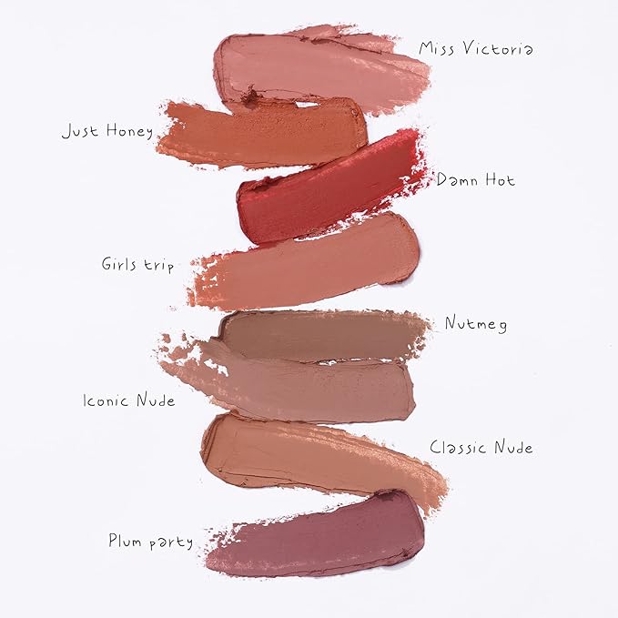 Nude Lip Liner Pencil, Automatic Waterproof Nude Pink Lipliner with Built-in Sharpener, Long Lasting Lip Liner for Lip Defining, Creamy, Soft, Highly Pigmented, Miss Victoria