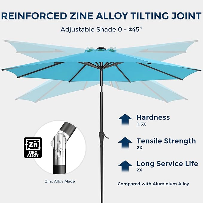 9ft Outdoor Patio Umbrella - UPF50+ UV Protection Market Patio Table Umbrella with Push Button Tilt, Crank and 8 Sturdy Ribs for Pool Deck and Garden (Light Blue, No base)