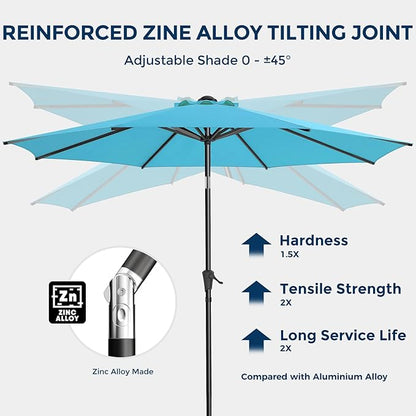 9ft Outdoor Patio Umbrella - UPF50+ UV Protection Market Patio Table Umbrella with Push Button Tilt, Crank and 8 Sturdy Ribs for Pool Deck and Garden (Light Blue, No base)