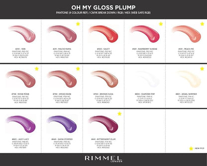 Rimmel Stay Plumped Lip Gloss, 760 Bronze Suga, Pack of 1