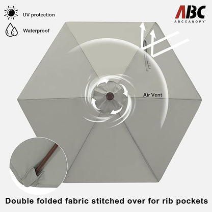 ABCCANOPY 7.5FT OutdoorPatio Umbrella, UV Protection Table Umbrella w/Crank for Easy Set Up, Suitable for Garden, Lawn, Deck & Backyard (Gray)