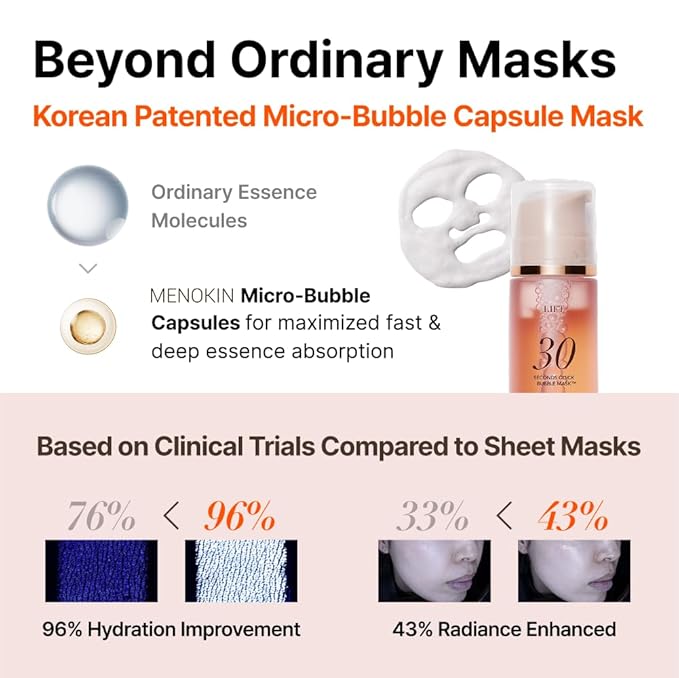 MENOKIN 30 Seconds Quick Bubble Mask [LIFT] - [Collagen] & Niacinamide in Micro-bubbles for Anti Aging, Boost Elasticity, Fine Lines, Korean Glass Skin Care Essential, 70 Uses, 3.21 fl.oz