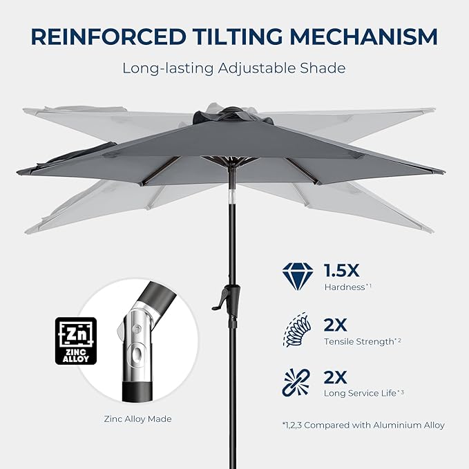 7.5ft Outdoor Patio Umbrella - Market Table Pool Deck Umbrella UPF50+ UV Protection with Push Button Tilt, Crank and 6 Sturdy Ribs (Grey, No Base)