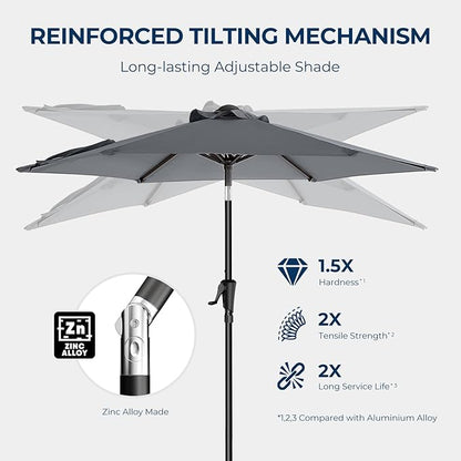 7.5ft Outdoor Patio Umbrella - Market Table Pool Deck Umbrella UPF50+ UV Protection with Push Button Tilt, Crank and 6 Sturdy Ribs (Grey, No Base)