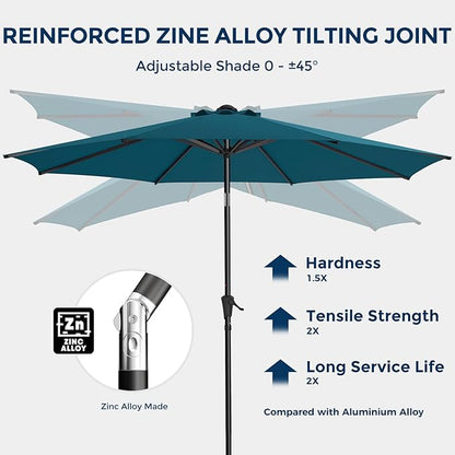 9ft Outdoor Patio Umbrella - Market Table Pool Deck Umbrella UPF50+ UV Protection with Push Button Tilt, Crank and 8 Sturdy Ribs (Peacock Blue, No base)