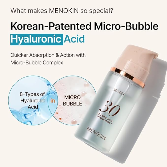 MENOKIN 30 Seconds Quick Bubble Mask [MOIST] - [Hyaluronic Acid] in Micro-bubbles, 8 Types for 96% Moisture Improvement, Deep Hydration, Niacinamide, Korean Skin Care Essential, 70 Uses, 3.21 fl.oz