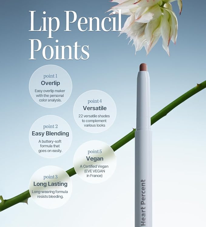Heart Percent Dote On Mood Lip Pencil, Long-Lasting Creamy Lip Crayon Smooth Color Liner Retractable Lipstick Pencil 0.8g, #12. Caramel Beige