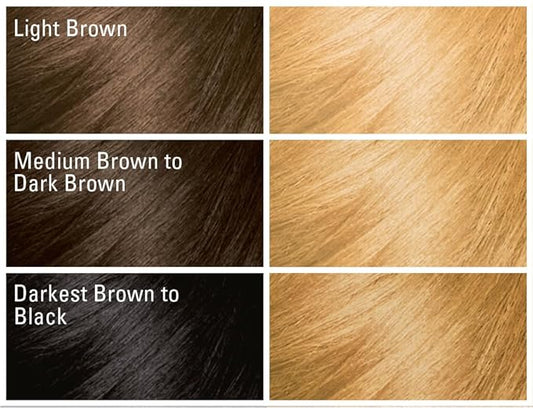 SoftSheen-Carson Dark and Lovely Fade Resist Rich Conditioning Hair Color, Permanent Hair Color, Up To 100 percent Gray Coverage, Brilliant Shine with Argan Oil and Vitamin E, Luminous Blonde, 2 Count