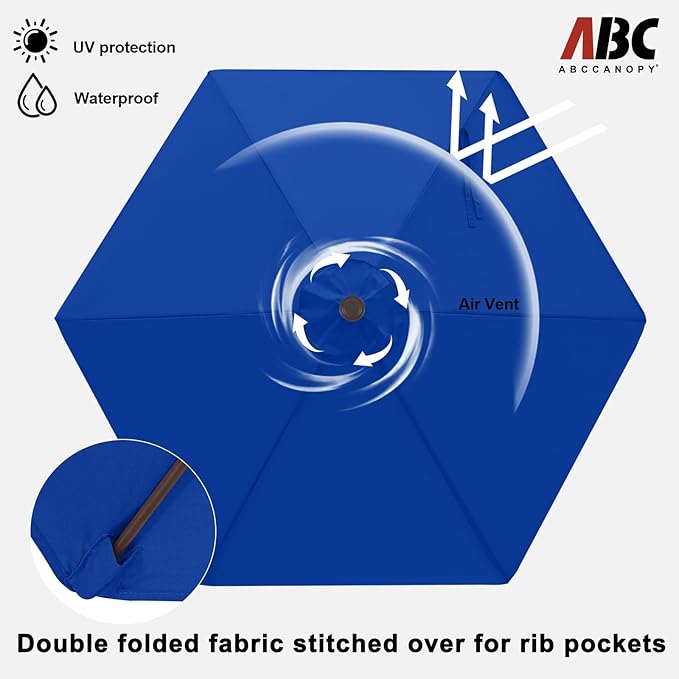 ABCCANOPY 7.5FT OutdoorPatio Umbrella, UV Protection Table Umbrella w/Crank for Easy Set Up, Suitable for Garden, Lawn, Deck & Backyard (Blue)