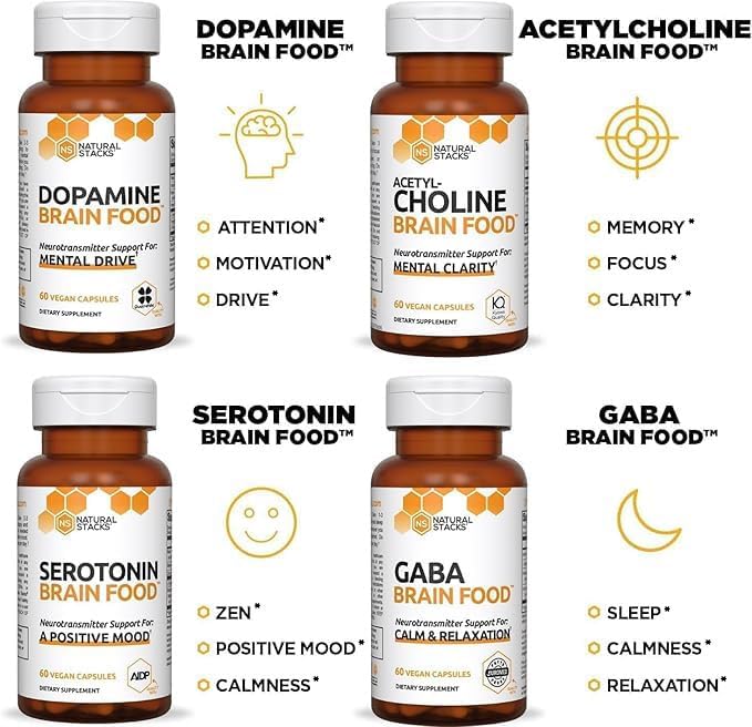 NATURAL STACKS Serotonin Brain Food - L-Tryptophan & Rhodiola Rosea - Mood Support Supplement - Promotes Positive Mood, Calmness, Stress Relief - Brain Support Supplement - 120 Capsules