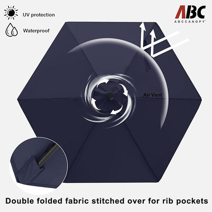 ABCCANOPY 7.5FT Outdoor Patio Umbrella, UV Protection Table Umbrella w/Crank for Easy Set Up, Suitable for Garden, Lawn, Deck & Backyard (Navy Blue)
