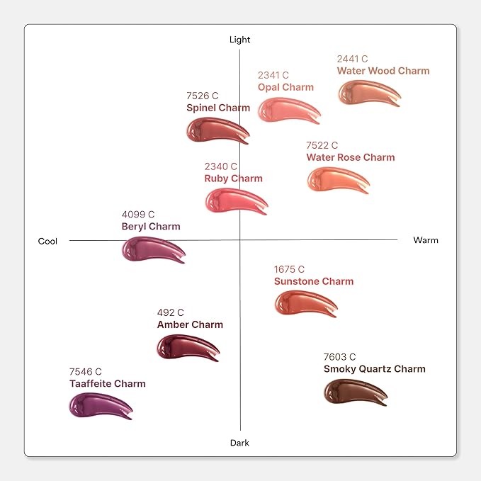 ENTROPY Makeup 2-in-1 Charm Shiny Glowy Lip & Cheek Gloss Tint Keychain, High Pigment Glossy Lip Color & Plumping Gloss, C4 Sun Stone Charm
