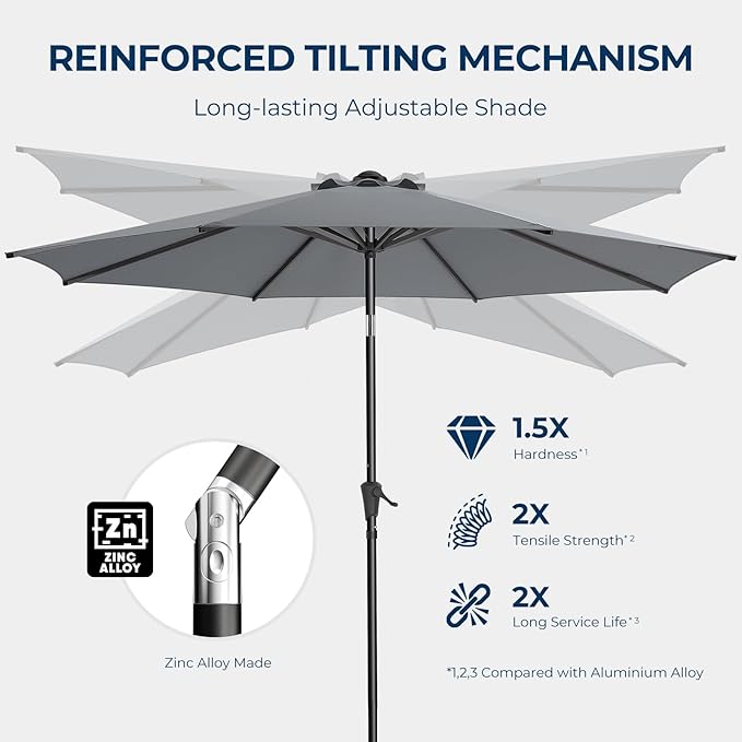9ft Outdoor Patio Umbrella - UPF50+ UV Protection Market Patio Table Umbrella with Push Button Tilt, Crank and 8 Sturdy Ribs for Pool Deck and Garden (Grey, No base)