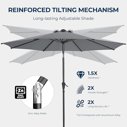 9ft Outdoor Patio Umbrella - UPF50+ UV Protection Market Patio Table Umbrella with Push Button Tilt, Crank and 8 Sturdy Ribs for Pool Deck and Garden (Grey, No base)