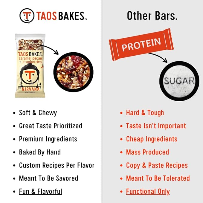 Taos Bakes - Granola Bars - Gingersnap + Pecan - 7g Protein, Gluten Free, Non-GMO, & Vegan - Healthy Snacks for Adults - Filled with Pecans, Almond Butter, & Chia Seeds (12 Pack, 1.8oz Bars)