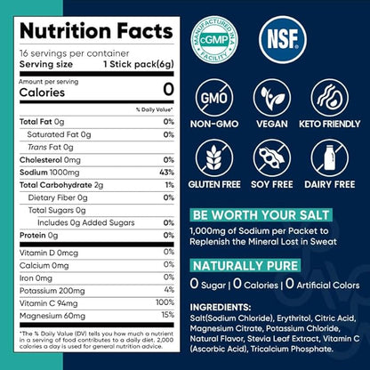 Venture Pal High Sodium Sugar Free Electrolytes Powder Packet - Hydration Packets with Sodium, Potassium & Magneisum | Zero Calories | Vegan | Keto & Paleo Friendly Electrolyte Drink Mix | 16 Stick