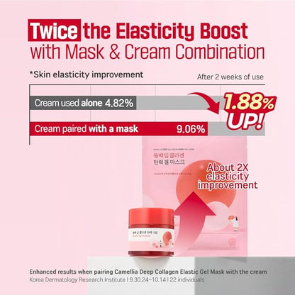 ROUND LAB Camellia Collagen Mask NET wt. 34 g/1.19 Fl Oz 1ea, 30min Hydrogel Mask, Quick Hydration, Firming&Pore Minimizing, For sensitive skin, Micro molecule collagen, Facial Mask