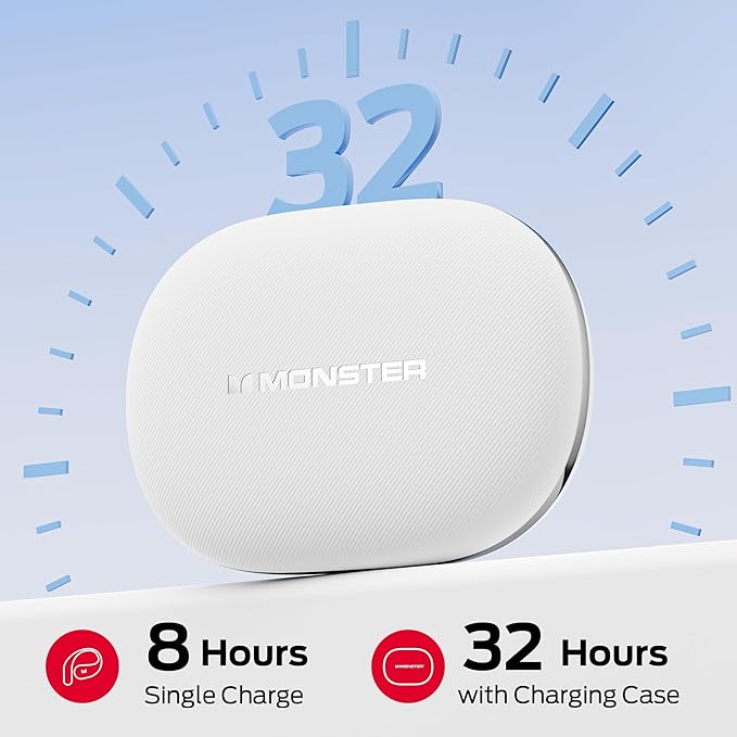 Monster Open Ear AC328 Wireless Earbuds, Open Ear Headphones 32H Playtime, Lightweight Comfort Bluetooth Earbuds, Bluetooth 6.0 Earphones Stereo Sound, Water Resistant Design for Sports, White