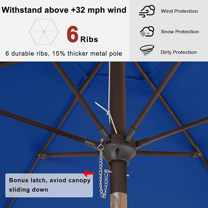 ABCCANOPY 7.5FT OutdoorPatio Umbrella, UV Protection Table Umbrella w/Crank for Easy Set Up, Suitable for Garden, Lawn, Deck & Backyard (Blue)